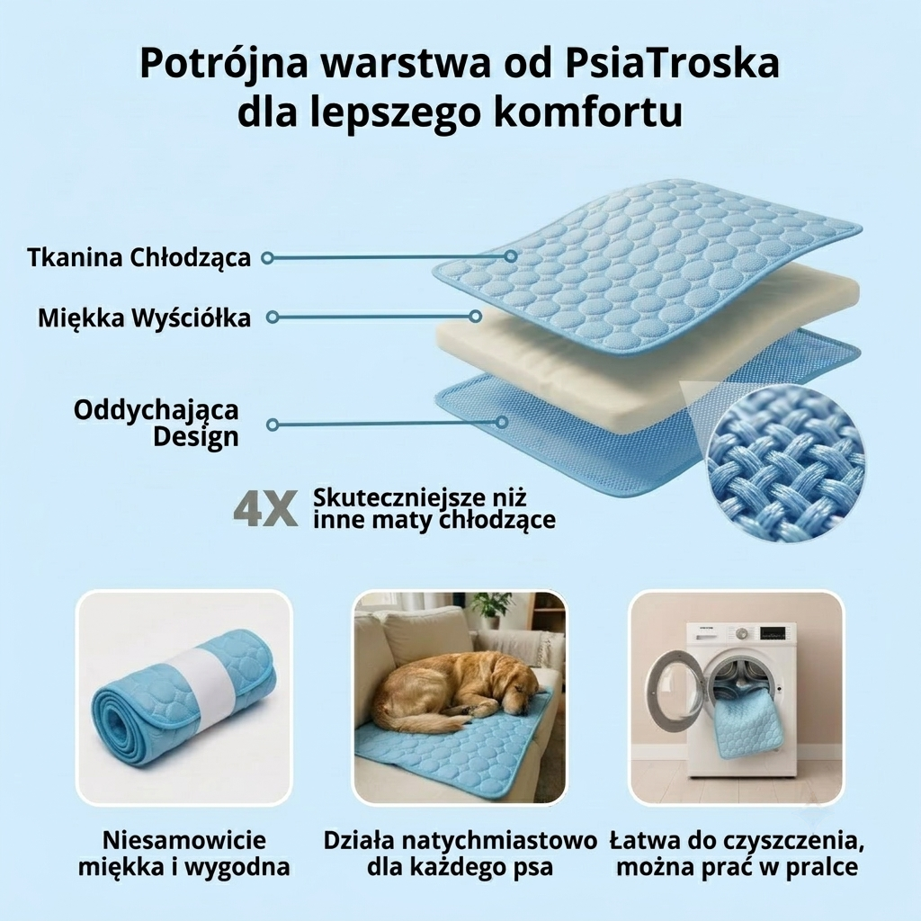 Mata Chłodząca Dla Psa PsiaTroska™